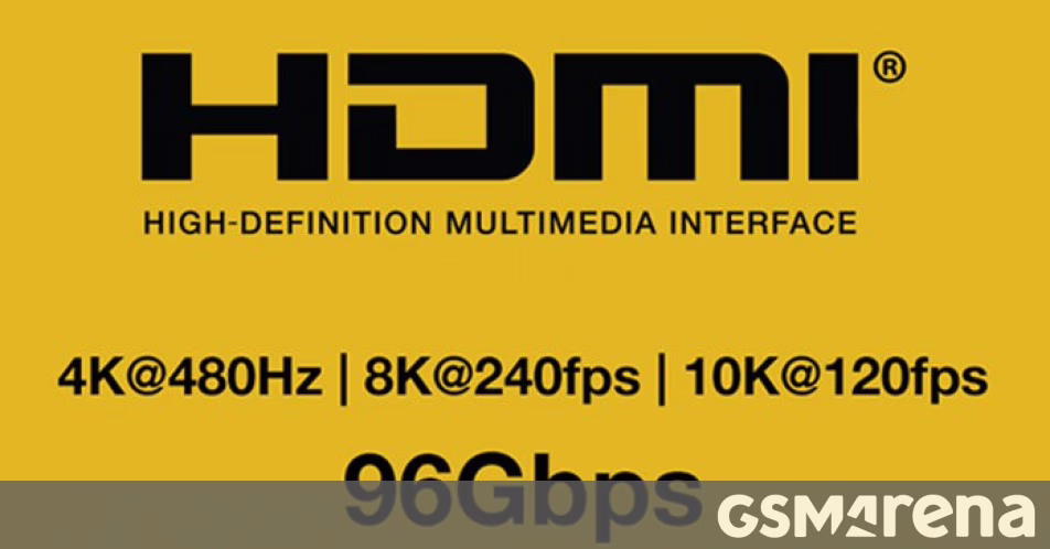 Thông số kỹ thuật HDMI 2.2 được phát hành với băng thông 96Gbps và hỗ trợ 16K