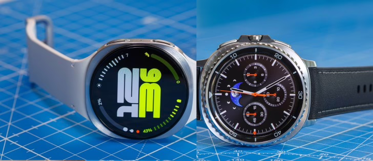 Samsung Galaxy Watch8 và Galaxy Watch8 Đánh giá cổ điển