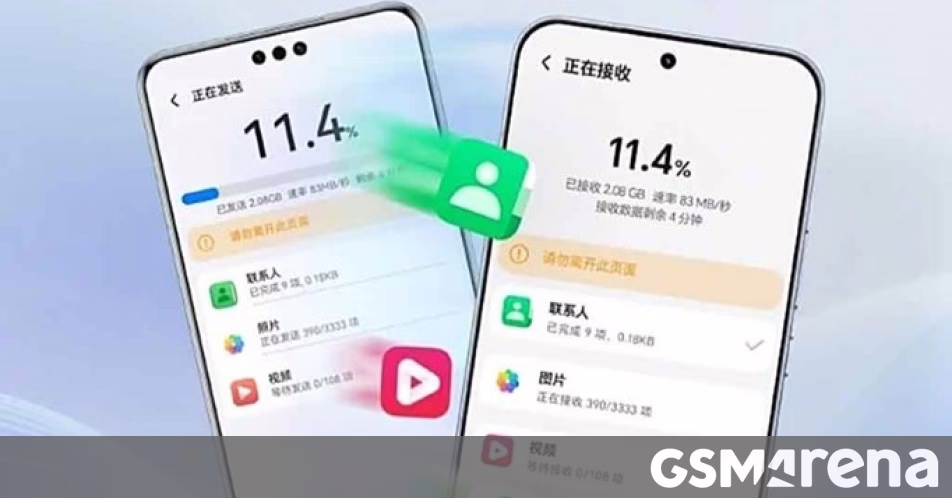 Tính năng nhân bản thiết bị của Honor hiện tương thích với Android, iOS và Harmonyos tiếp theo