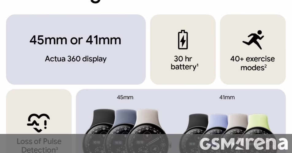 Google Pixel Watch 4 hình ảnh, tính năng và thông số kỹ thuật bị rò rỉ