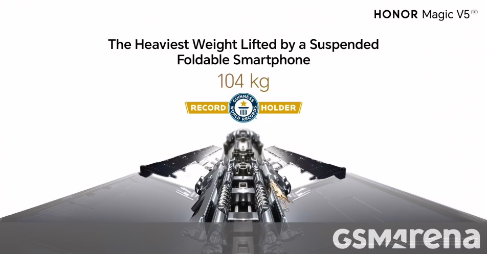 Honor Magic V5 lập kỷ lục cho trọng lượng nặng nhất được nâng lên bởi một chiếc nếp gấp treo