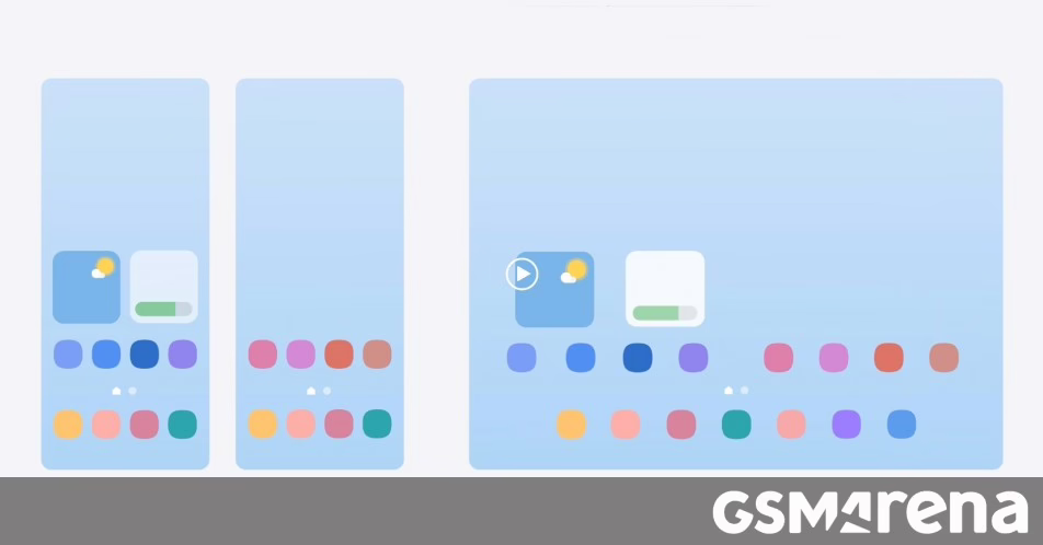 Đây là những gì đa tác vụ sẽ trông như thế nào trên bộ ba của Samsung