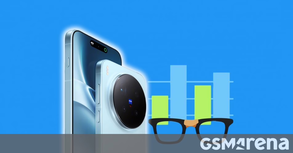 Vivo X300 Pro Runs GeekBench với Dim mật độ hoàn toàn mới 9500