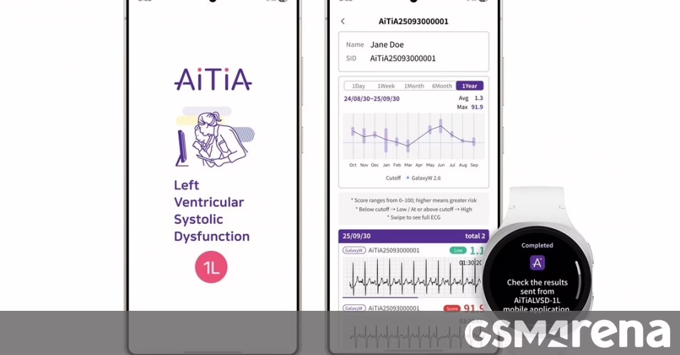Samsung chi tiết phát hiện tình trạng tim mạch sắp tới thông qua smartwatch