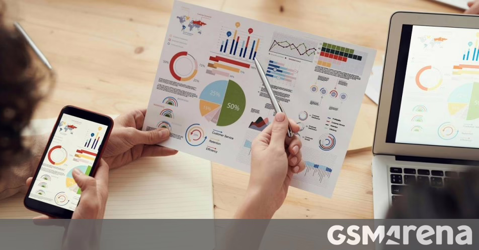 Phản biện: Thị trường smartphone sẽ thu hẹp vào năm 2026, giá tăng do thiếu RAM