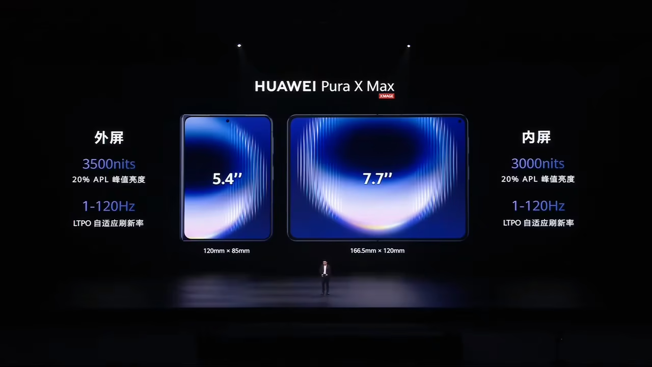 Kẻ thù không đội trời chung của Apple và Samsung đánh bại cả hai gã khổng lồ trong cuộc đua màn hình gập rộng hơn